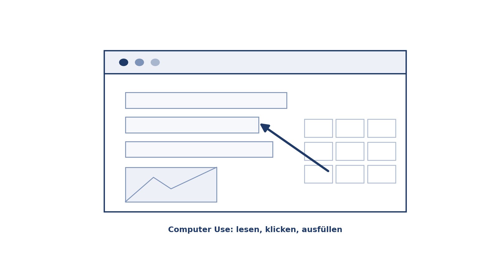 Schematische Darstellung eines Desktop-Fensters mit Formular, Tabelle und einem Mauszeiger, der Elemente bedient